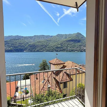 Cristoforis View House *
